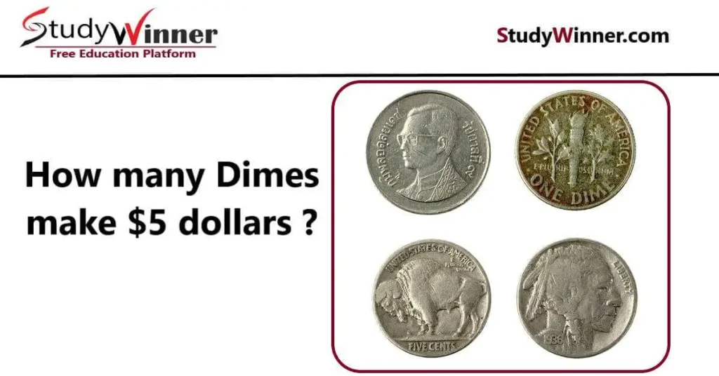 How many dimes make $5 dollars roll